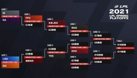 S15全球总决赛赛程详解：JDG战队与Faker领衔2023英雄联盟全球总决赛巅峰对决